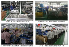 【行業動態】博革精益生產流水線制作成功案例分享！