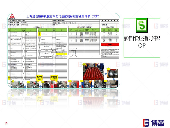上海知名機械廠精益布局案例 顎式裝配線標(biāo)準(zhǔn)作業(yè)指導(dǎo)書制作