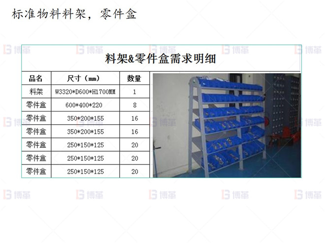 上海知名機械廠精益布局案例 標(biāo)準(zhǔn)物料料架，零件盒
